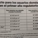 Tarapoto: Sunass anuncia incremento de tarifa de agua potable