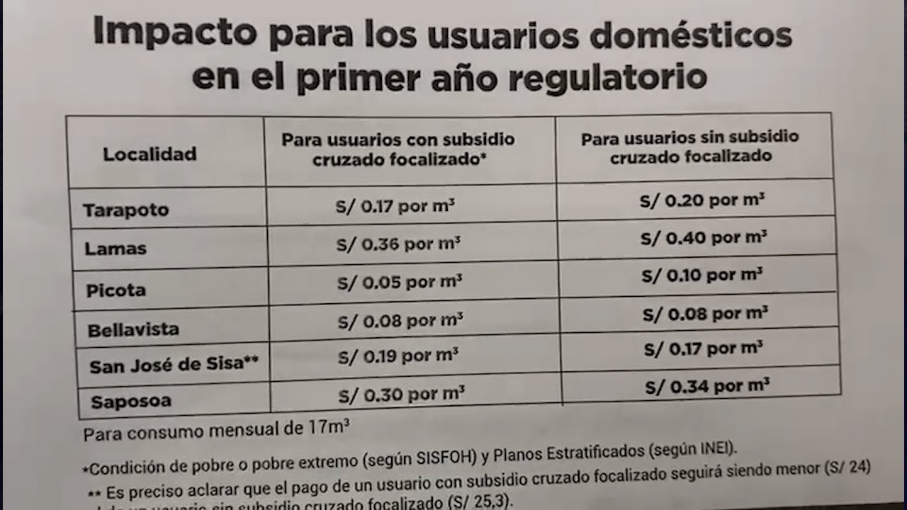 Tarapoto: Sunass anuncia incremento de tarifa de agua potable ...