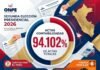 ¡Elección de infarto! Apenas 11 mil votos separan a los candidatos con más del 94% de actas contabilizadas